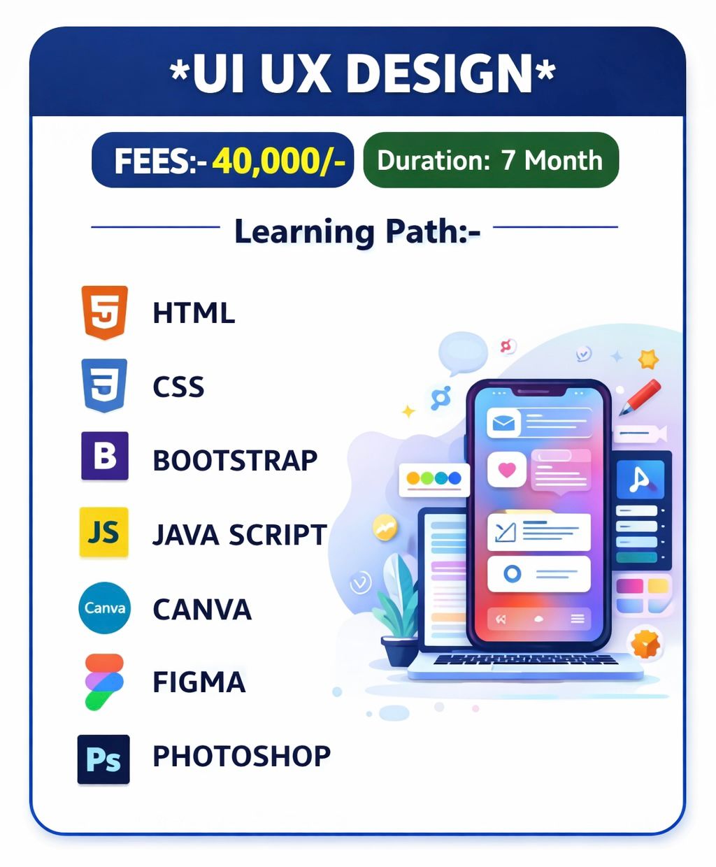 Full Stack Development